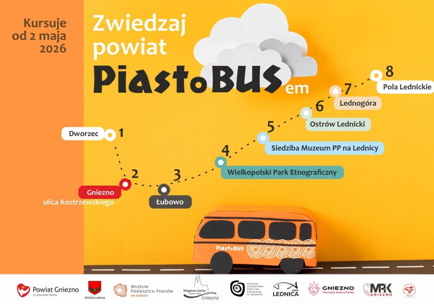 Grafika - zwiedzaj powiat PiastoBUS - mapa stacji autobusowych